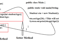 Encapsulation in Java