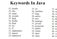 keywords in Java
