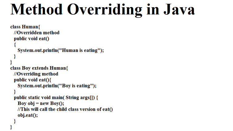 Java method overloading