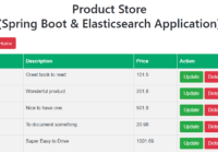 How to use the Elasticsearch with Spring Boot Application